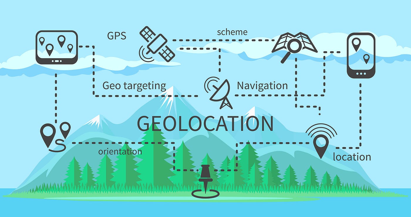 Geolocation OSINT banner