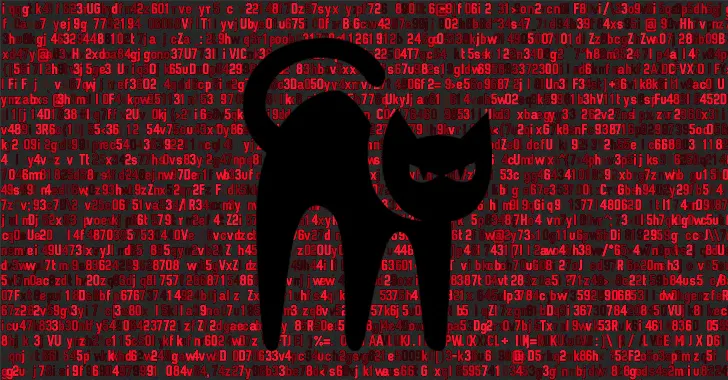 BlackCat (ALPHV) — Ransomware’s Fall and the Clones That Followed