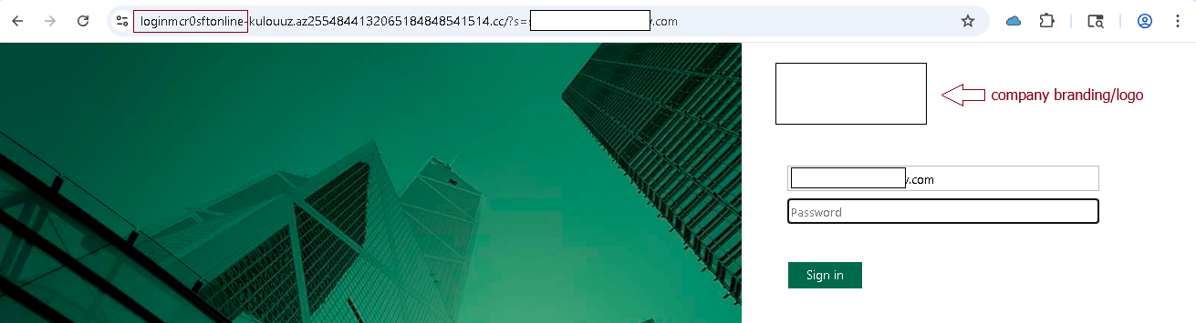 Fake Microsoft 365 Login
