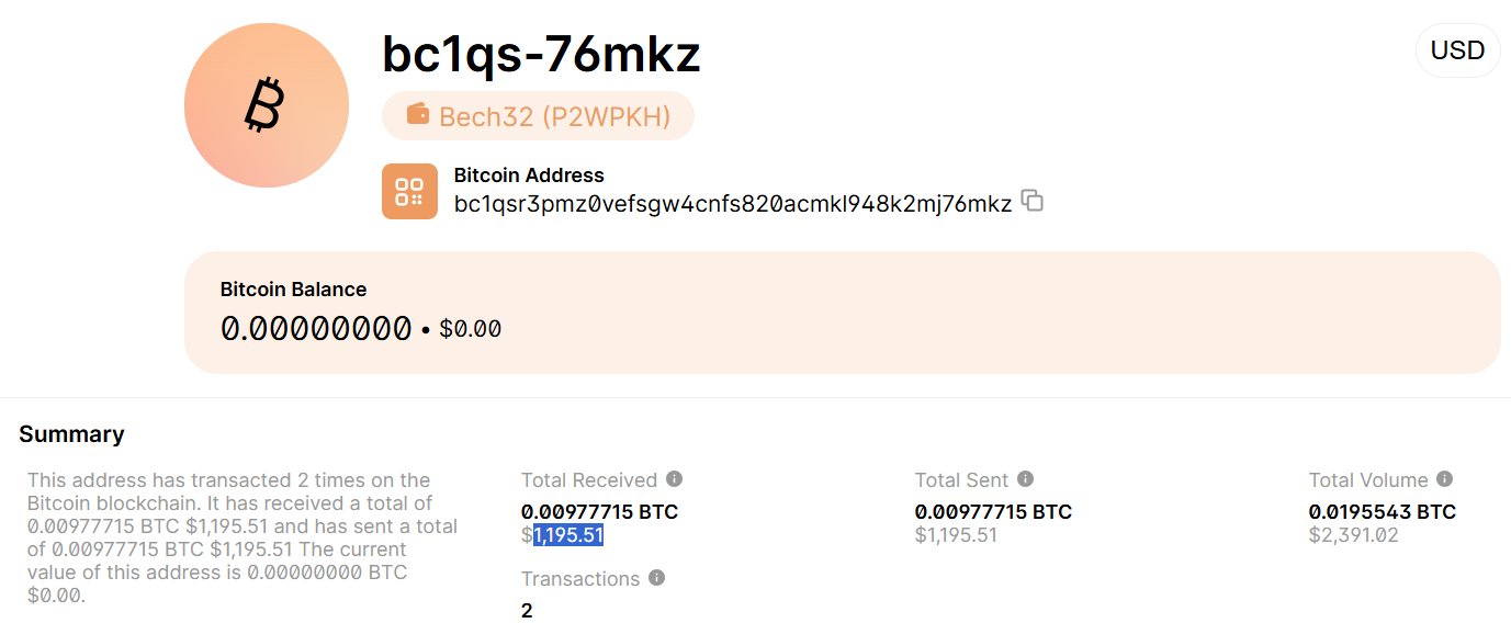 Sextortion Transactions